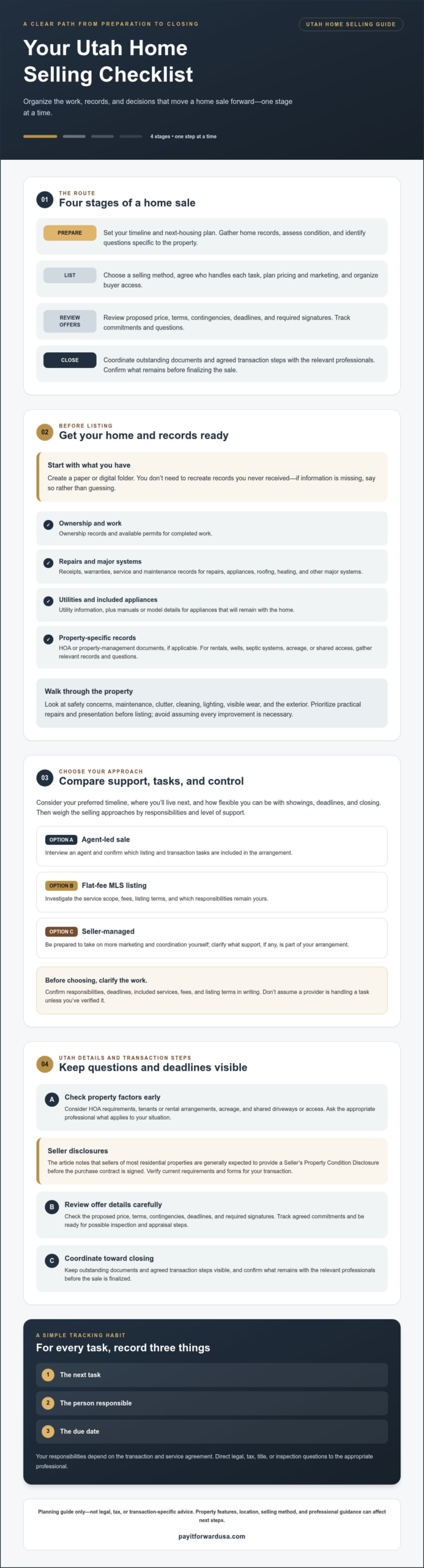 Utah Home Selling Checklist for a Confident 2026 Sale
