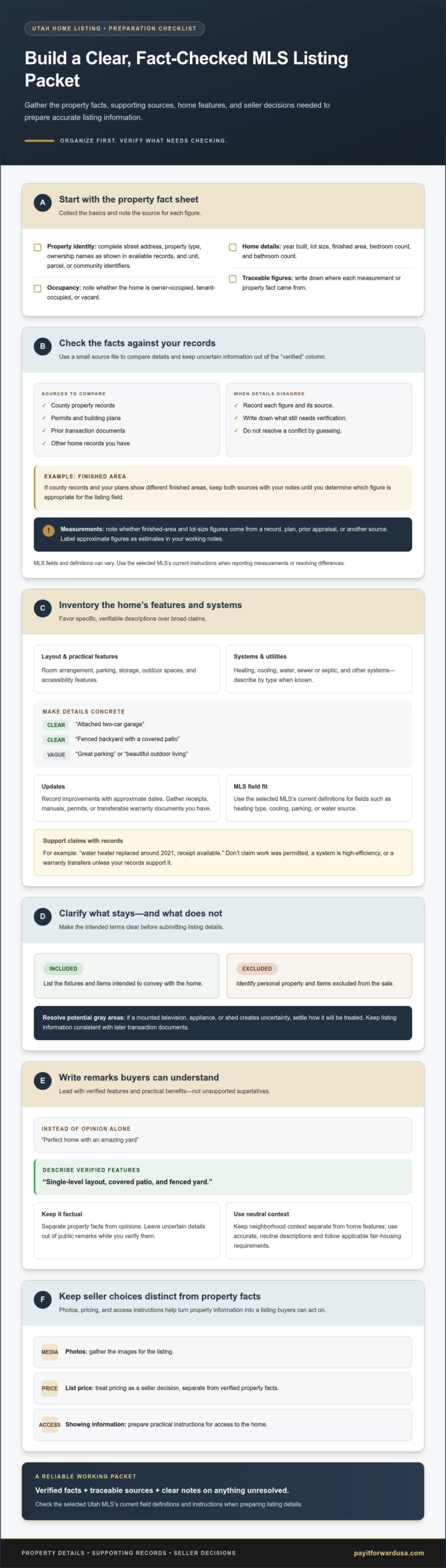 What Information Is Needed for an MLS Listing? A Seller’s Checklist